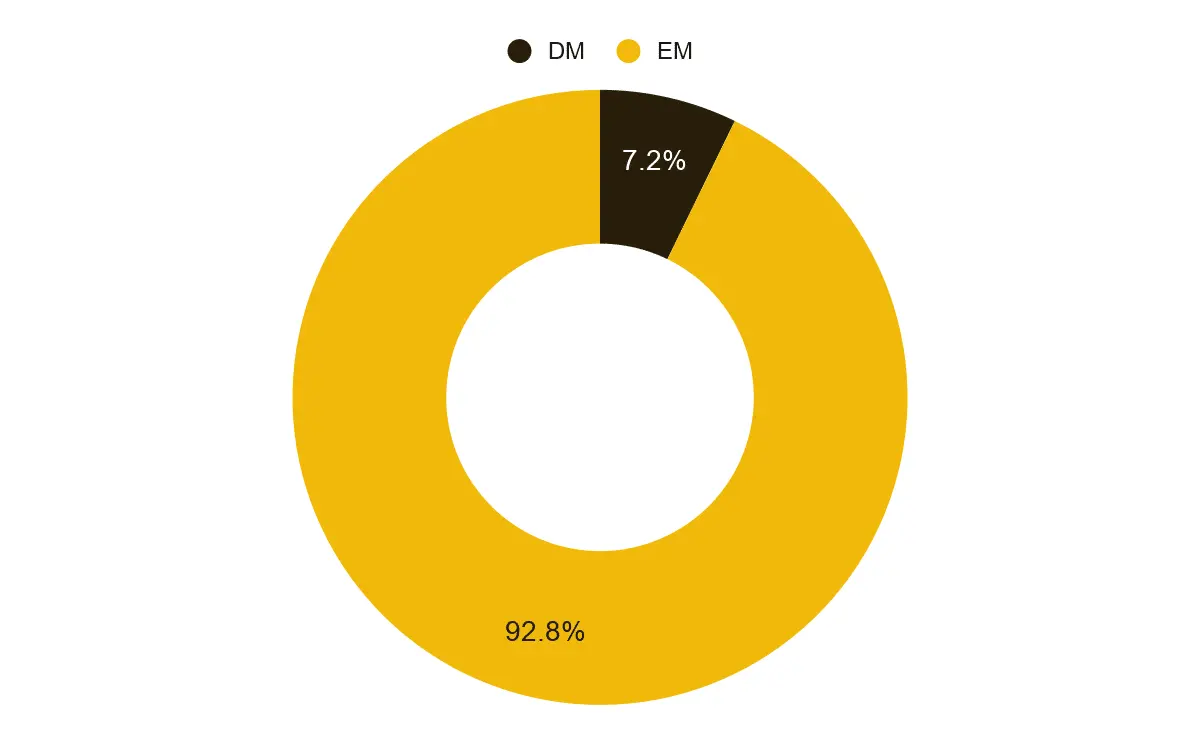 Crypto ‘super-apps’ could funnel $2T into global stock markets by 2031 – Binance