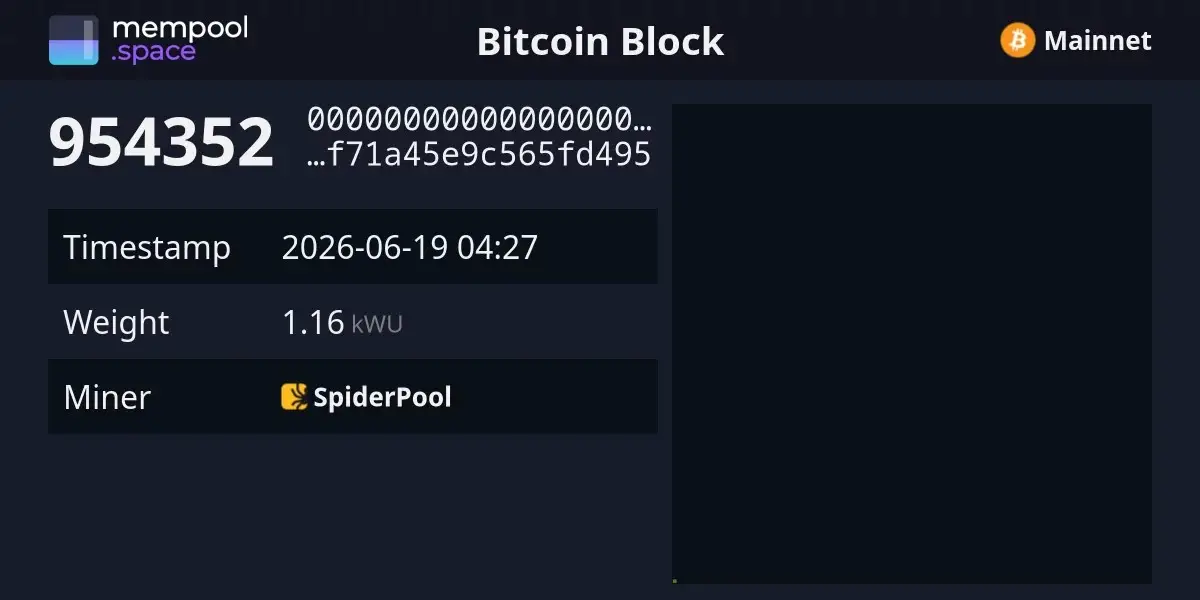 Bitcoin empty block at 954,352: rare event or miner strategy?