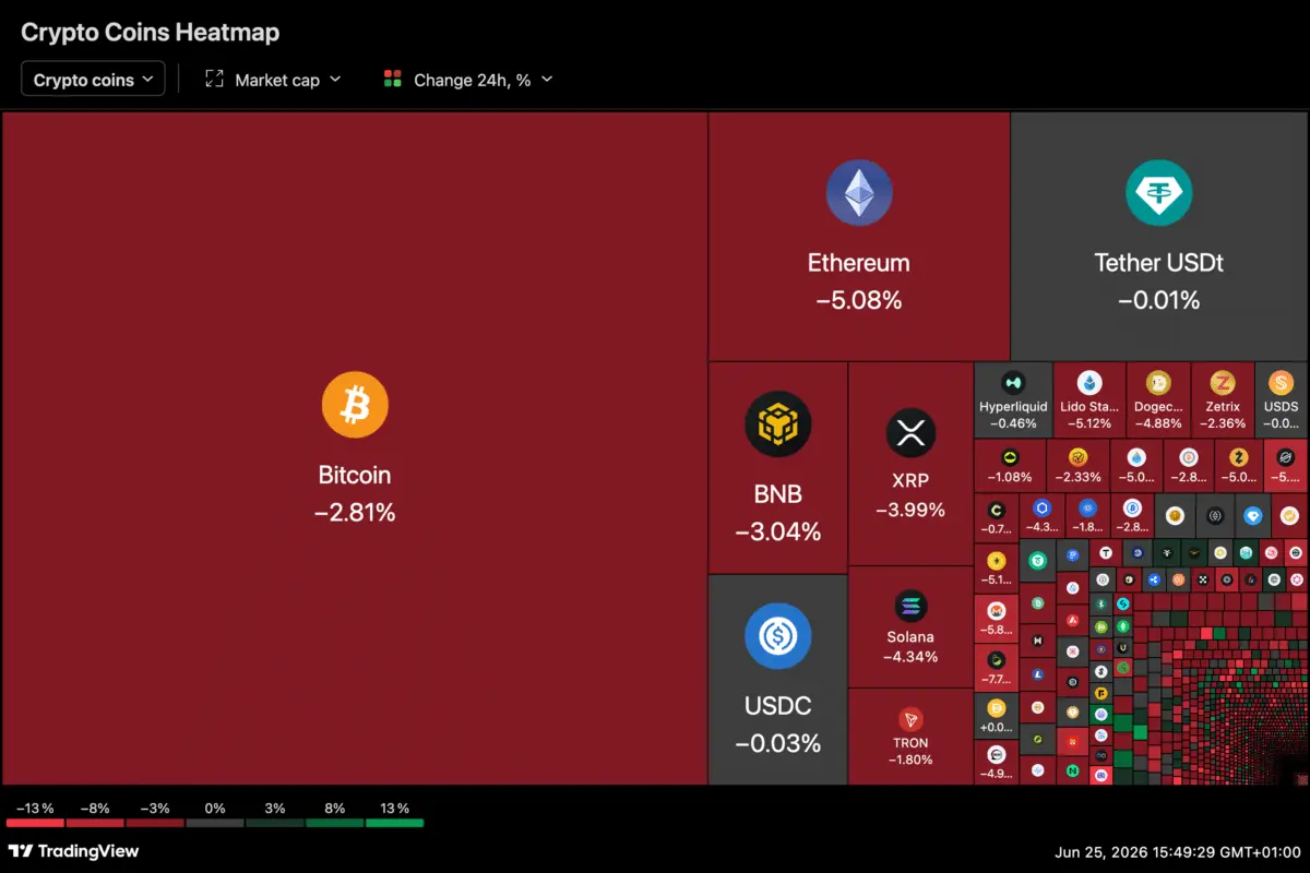 Bitcoin falls below $60K as ETF outflows and $1.48B liquidations fuel crypto selloff