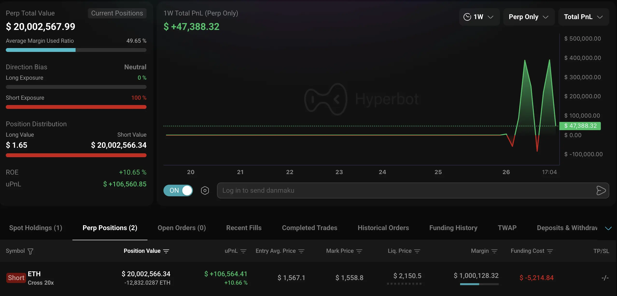 Ethereum whale who shorted October 2025 crash opens $19.7M ETH short position