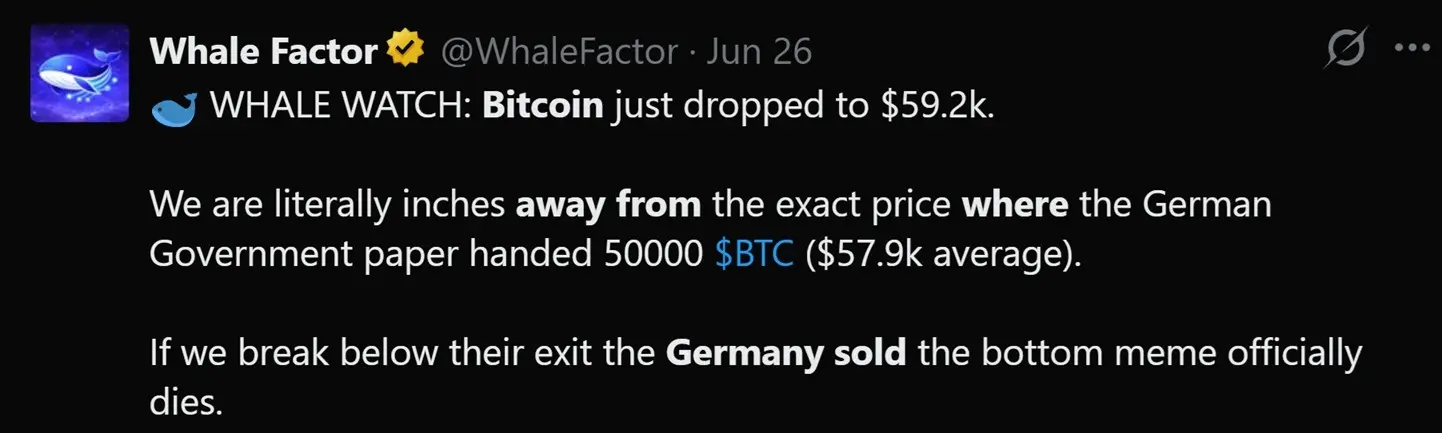 Bitcoin Nears the Price Germany Sold At — Should Berlin Buy Back 49,858 BTC？