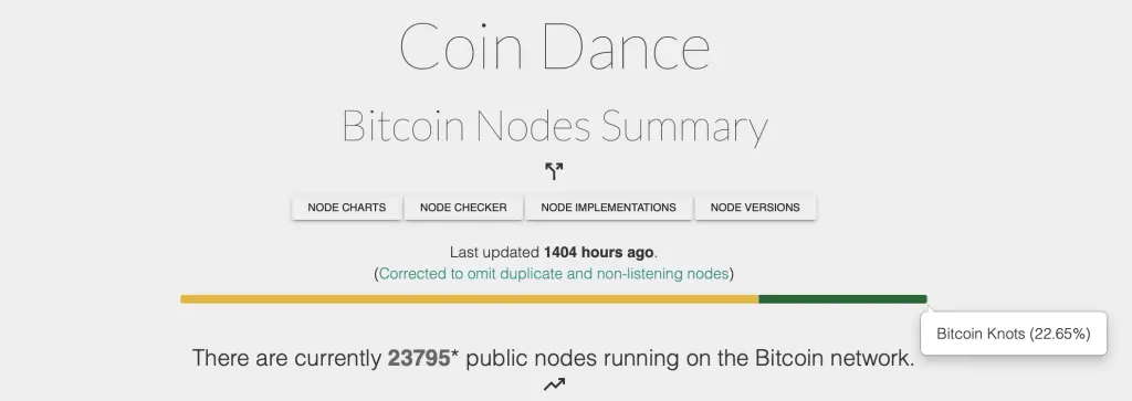 BIP-110 Pushes Bitcoin Toward August Fork Deadline With Only 5 EH/s Signaling