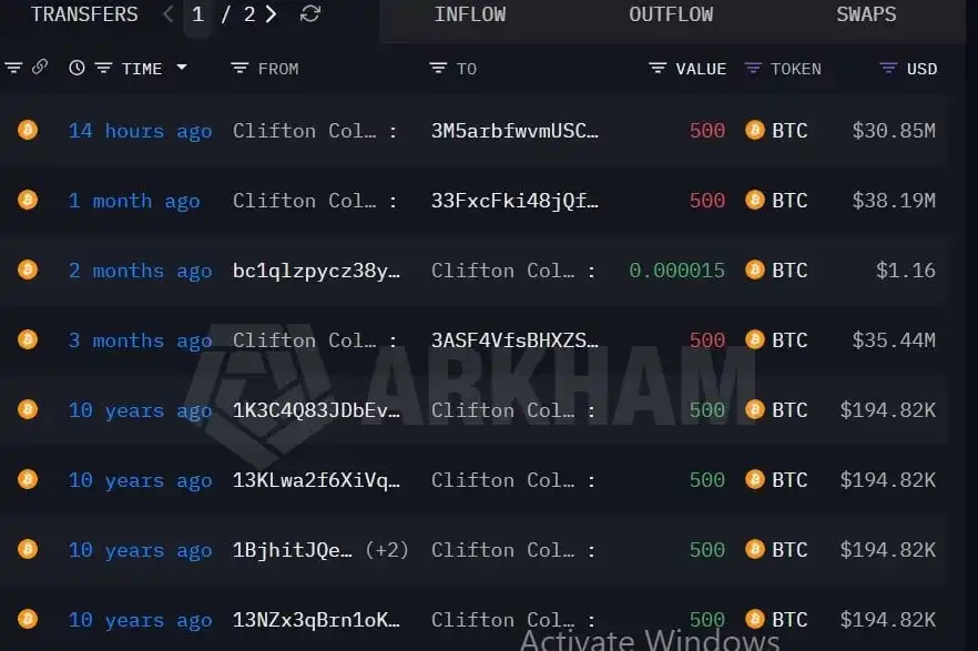 Bitcoin under pressure as $30M from ‘lost’ drug dealer stash hits Coinbase – Details