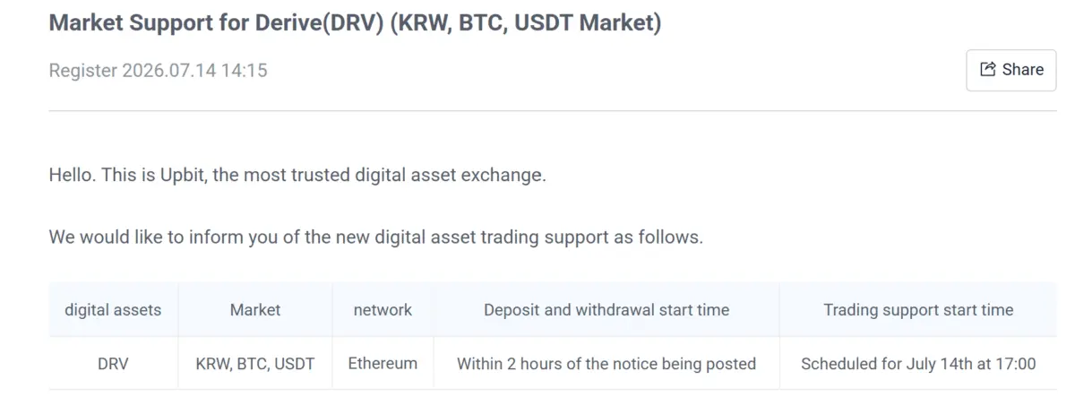 Derive [DRV] gains 40% on Upbit news – THIS zone marks next major hurdle