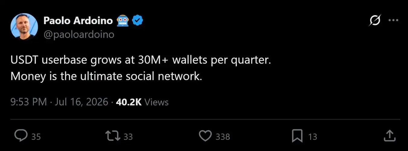 Tether's USDT Is Adding Over 30 Million Wallets Every Quarter, CEO Paolo Ardoino Says