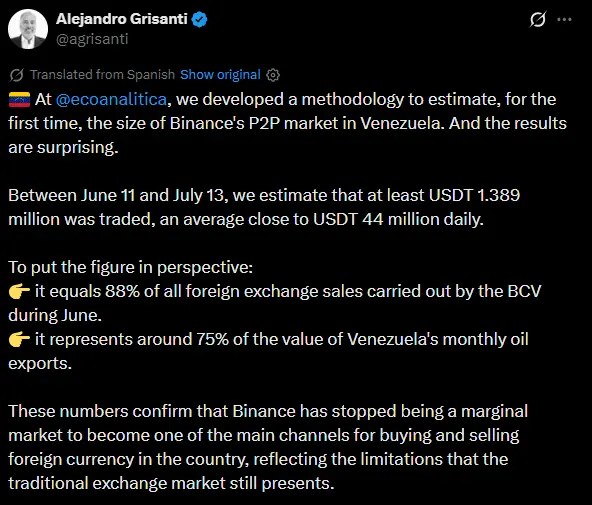 Venezuela‘s USDT trading hits $1.4B, rivals oil: ’The ultimate social network