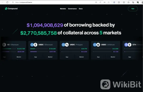 Compound's home page