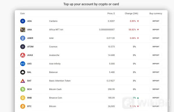 Cryptocurrencies available