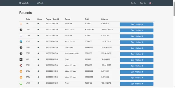 Cryptocurrencies available