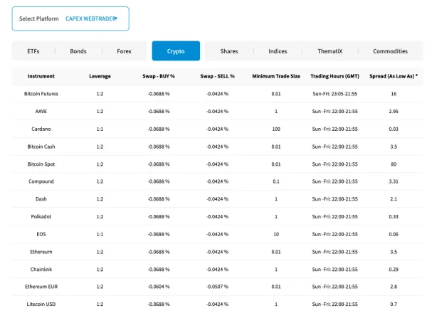 Cryptocurrencies available