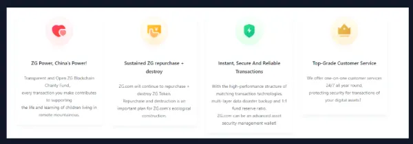 Cryptocurrencies Available