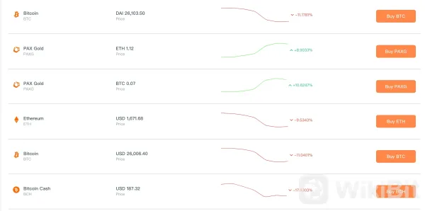 Cryptocurrencies Available