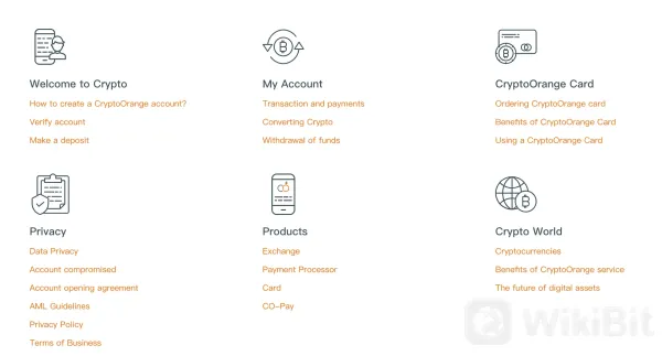 Educational Resources