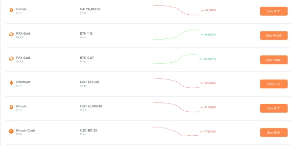 Cryptocurrencies Available