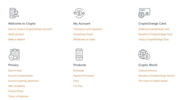 Educational Resources