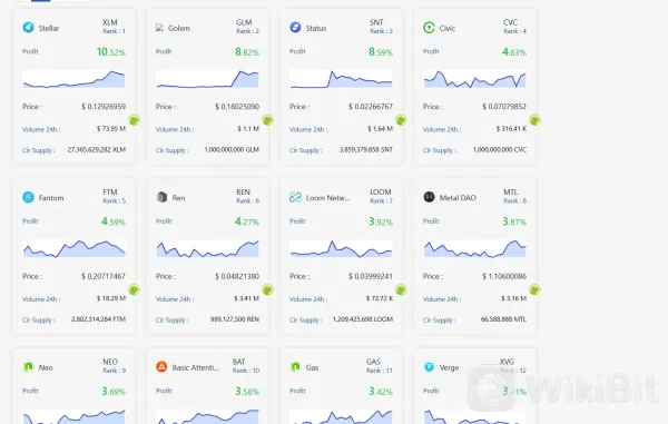 Educational Resources