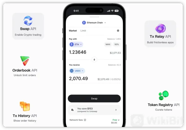 Cryptocurrencies Available