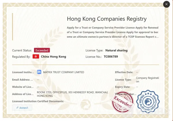 the license of HKCR is exceeded.png