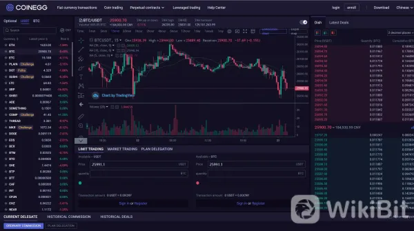 trading platform
