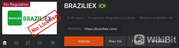 Regulatory Authority