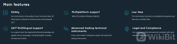 Is BITEEU a Good Exchange for You?