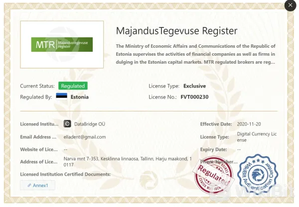 Regulatory Authority