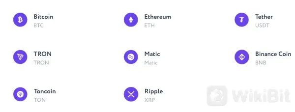 Cryptocurrencies Provided