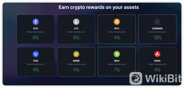 Cryptocurrencies Available