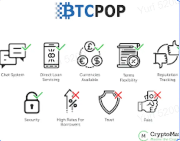 Educational Resources