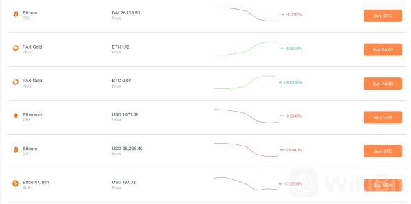 Cryptocurrencies Available