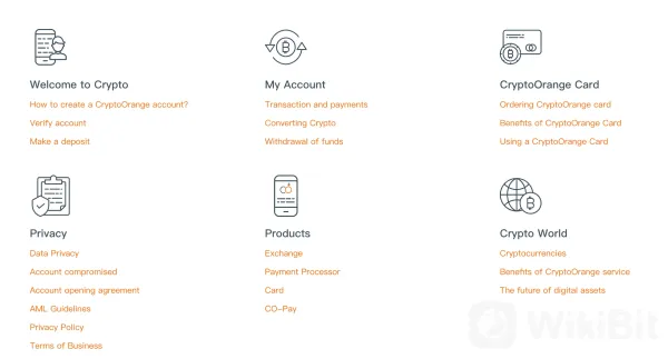 Educational Resources