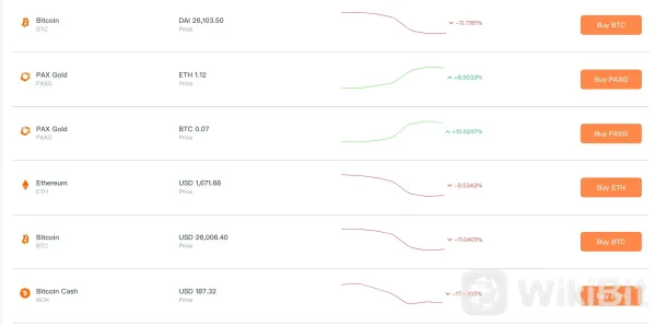 Cryptocurrencies Available