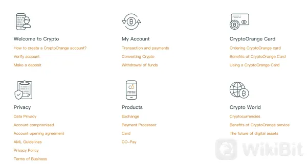 Educational Resources