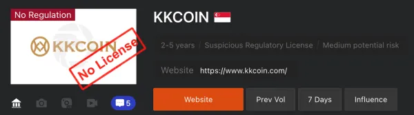 Regulatory Authority