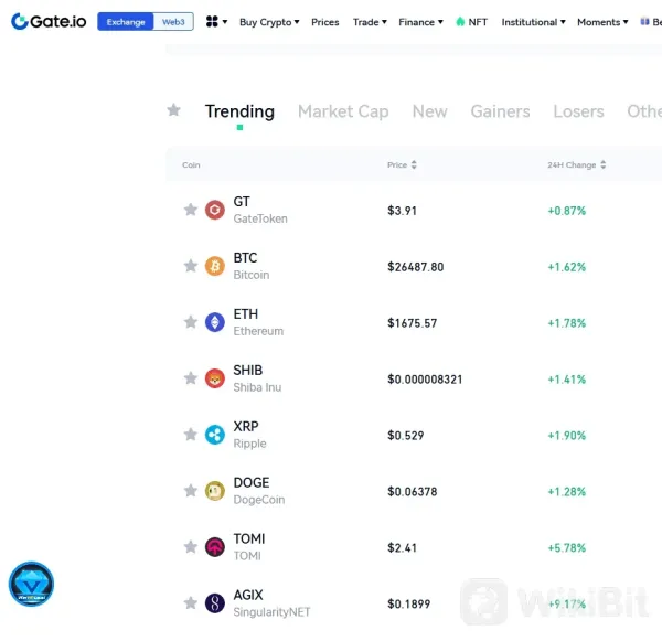 Cryptocurrencies Available