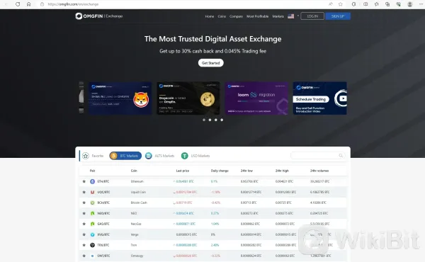 Overview of OMGFIN
