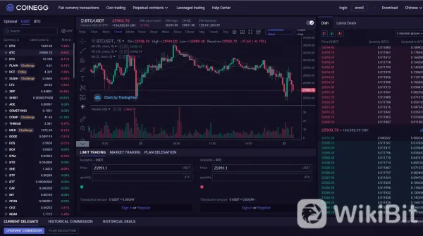 trading platform