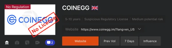 Regulatory Authority