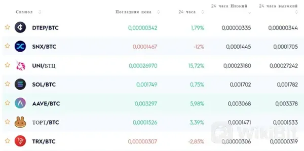 Decoin to make a deposit