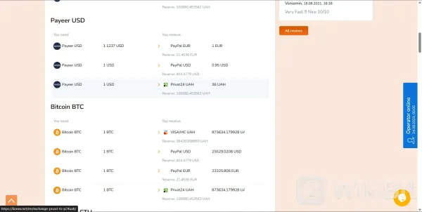 Cryptocurrencies Available-2