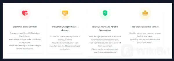 Cryptocurrencies Available