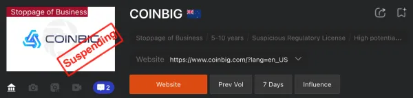 Regulatory Authority