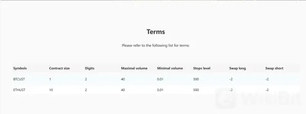 Cryptocurrencies Available.png