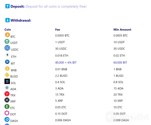 deposit-withdrawal