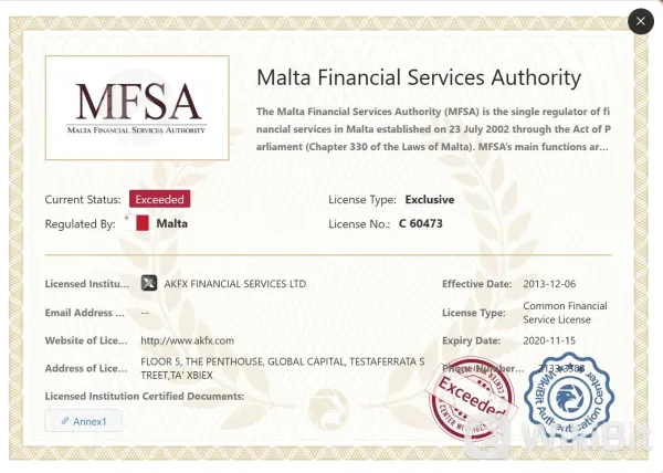 MFSA Exceeded