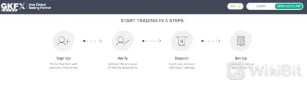 Navigate to the Open Account