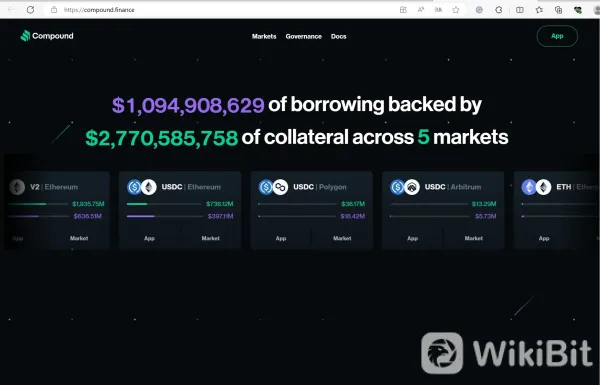 Compound's home page