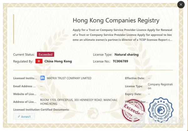 the license of HKCR is exceeded.png