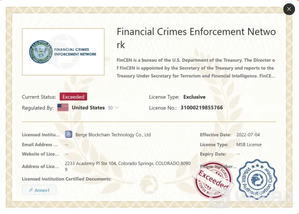 FinCEN is exceeded.png