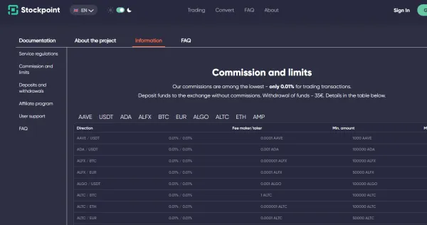 ค่าธรรมเนียม